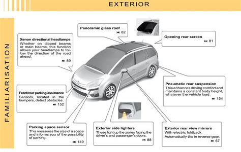 Read Online citroen c4 grand picasso 2008 user manual Download Now PDF