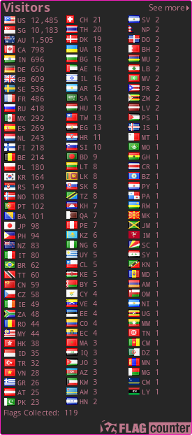 Flag Counter