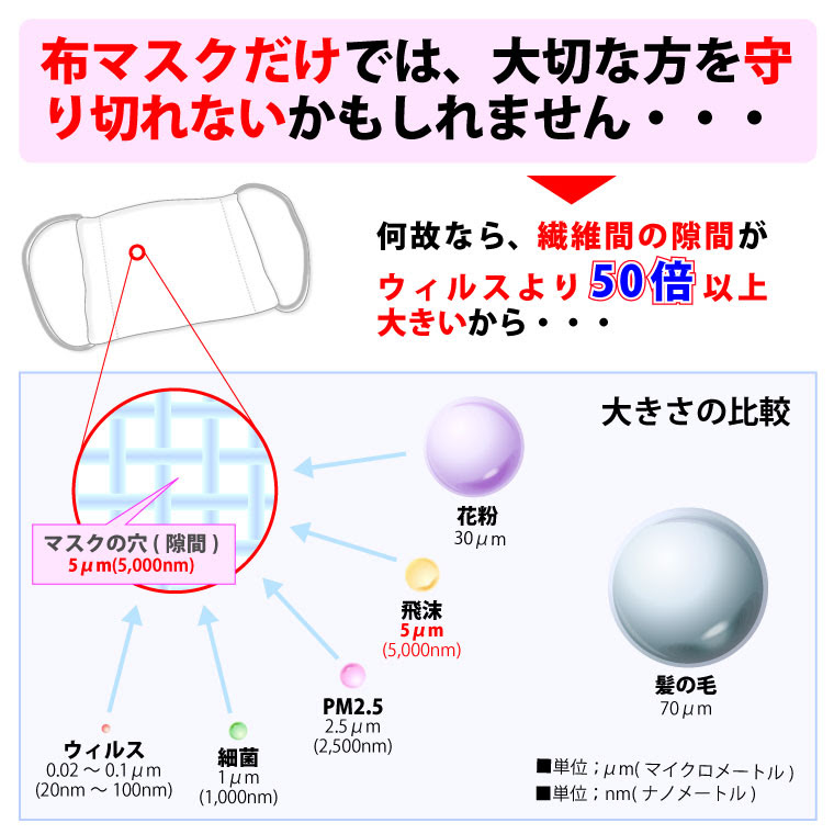 Z Filter 株式会社zetta