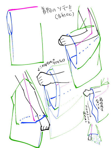 着物の袖の描き方講座 Pixiv年鑑 B
