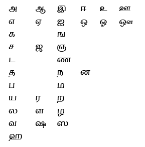 Download Tamil Fonts South Asian Language Resource Center