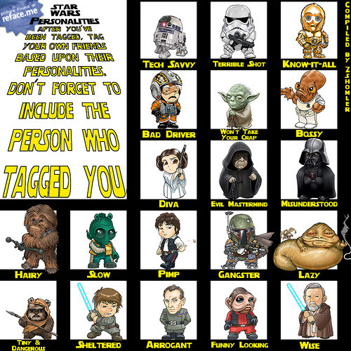 Tag your Facebook friends as Star Wars characters