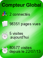Compteur Global
