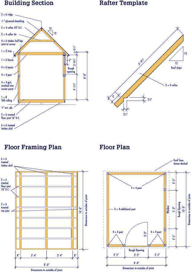 How To Build A Saltbox Shed Apps Directories