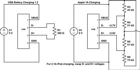 Wie adaptive fast charging von unternehmen wie samsung, bei mobilgeräten eingesetzt. Add usb charging ports | PriusChat