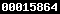 blogger analytics