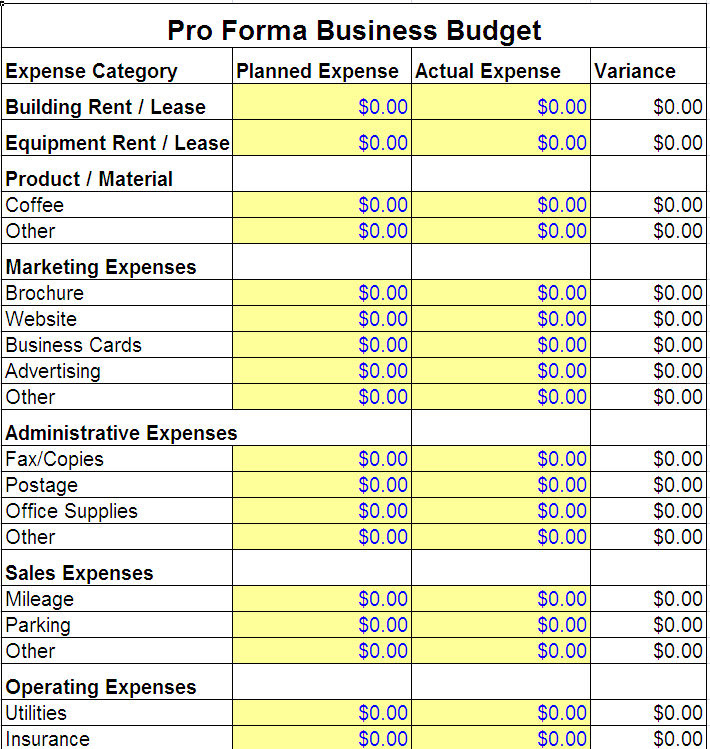 Business Budget Samples Youth Entrepreneurship Program