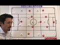 √ダウンロード 知のサッカー 感想 108155