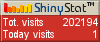 Free blog counters