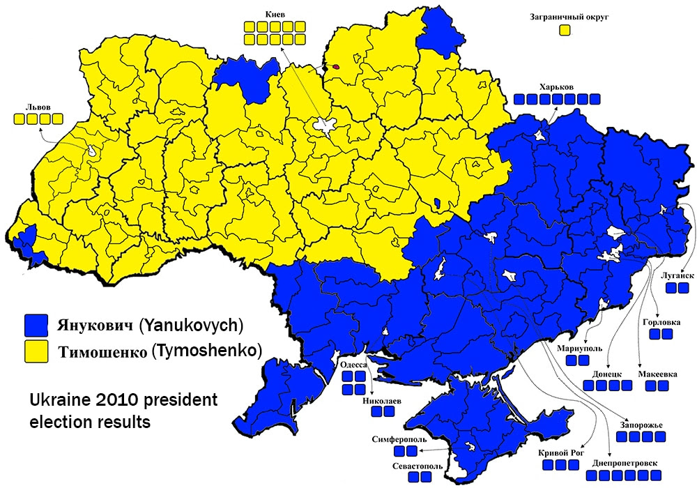 ukraine 2010 election