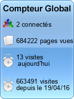 Compteur Global gratuit sans inscription