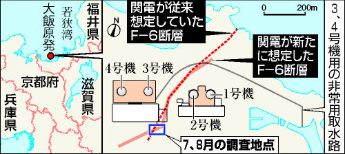 写真・図版