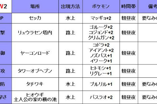 イメージ