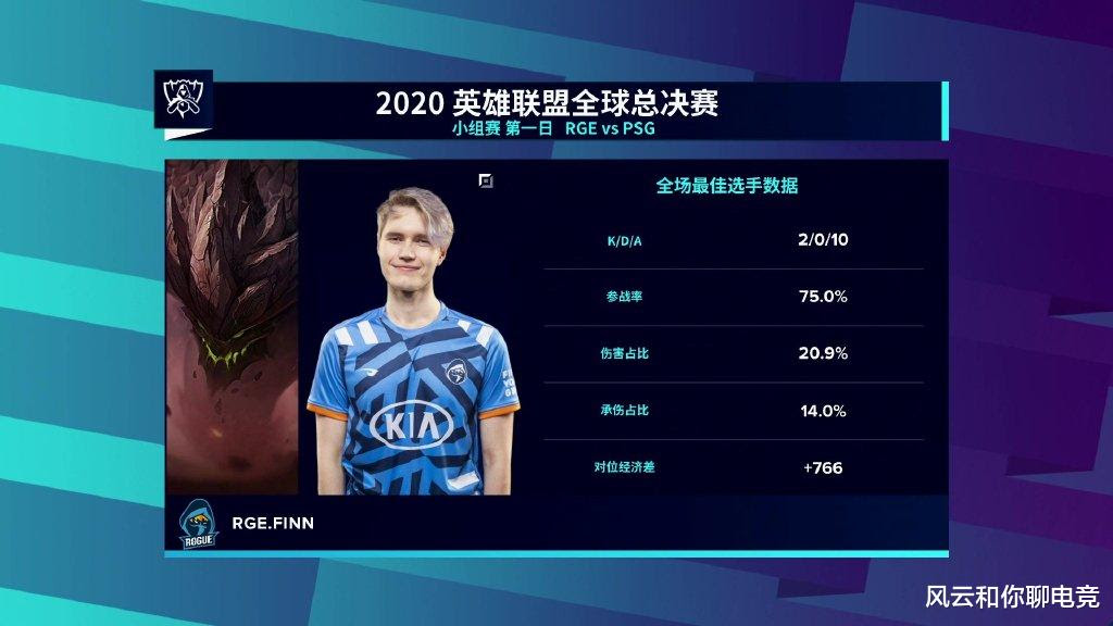 韩援不如 代练 Psg小组赛惨遭lec赛区三号种子零封 游戏资讯 游戏资讯网