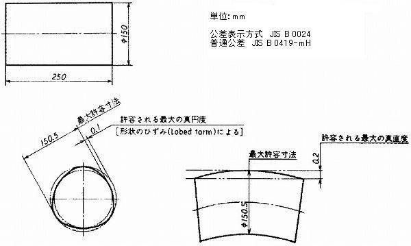 普通幾何公差 個々に公差の指示がない形体に対する幾何公差 Jis B 0419