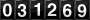 Web Counters