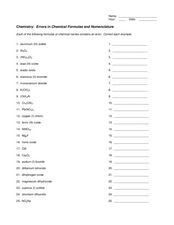 Errors in Chemical Formulas and Nomenclature Worksheet for ...