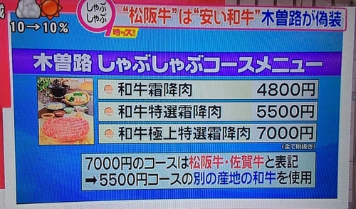 日媒 日本高级食材冰见寒鰤鲜鱼热销美国 图 新浪军事