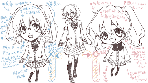 イメージ