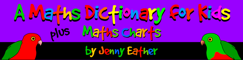 A Maths Dictionary For Kids By Jenny Eather Definitions Free Math Posters And Charts Maths Examples Math Words Math Glossary Math Terms