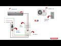 Panasonic Split Type Aircon Wiring Diagram