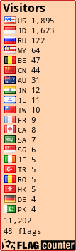free counters
