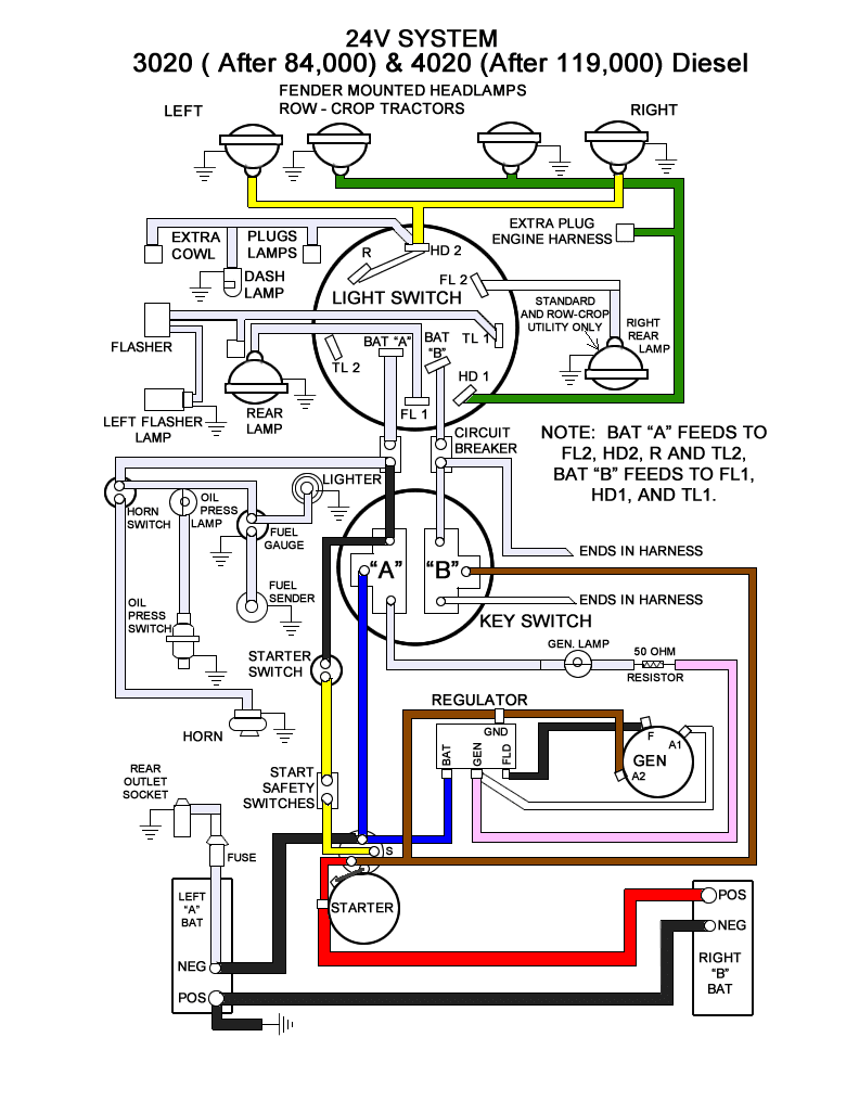 John Deere 3020 24v to 12v Conversion – Farming Geeks