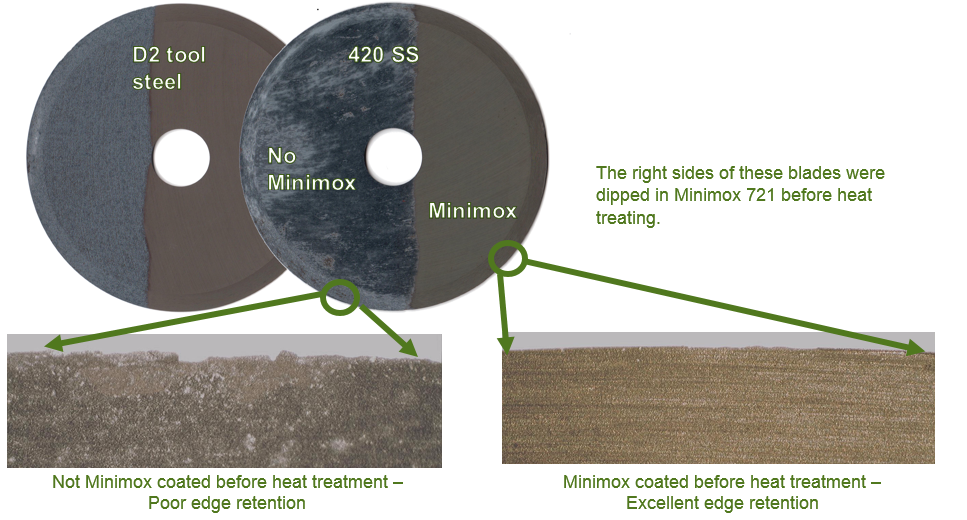 Heat Treating Material Interface Inc