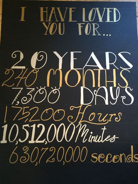 20th anniversary time    Anniversary   Anniv