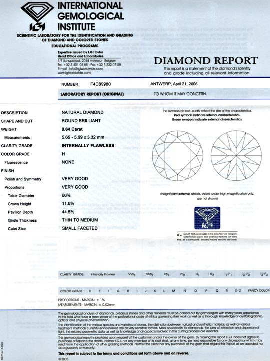 Gutachten Zertifikat Laborbericht Expertise certificate gemmological laboratory report