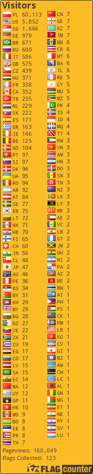 free counters