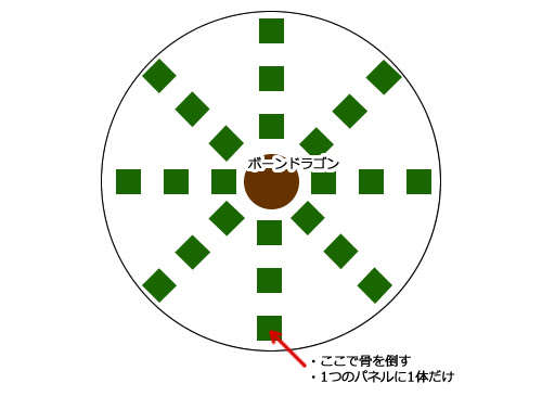 クリスタルタワー 古代の民の迷宮 攻略 新生ff14初心者が始める攻略手帳 アカパン