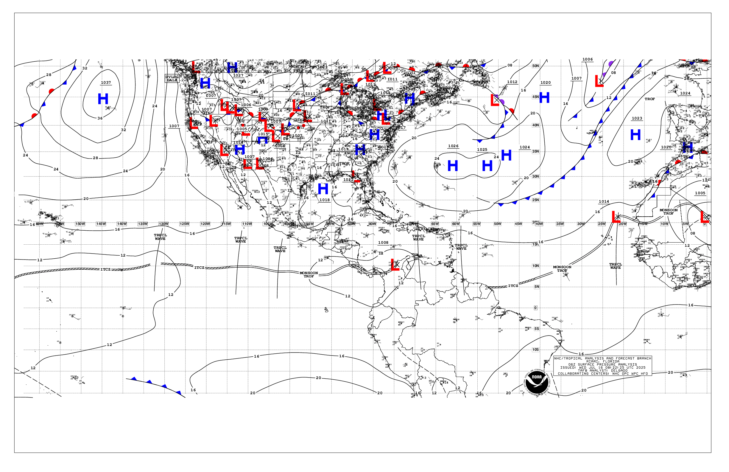 SURFACE ANALYSE