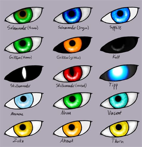 This square diagram lets you test different genetic combinations based on the parents' eye colors — it also comes in handy when trying to … eye color chart 2014 weasyl