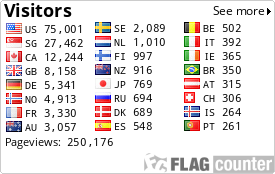 free counters