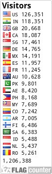 free counters