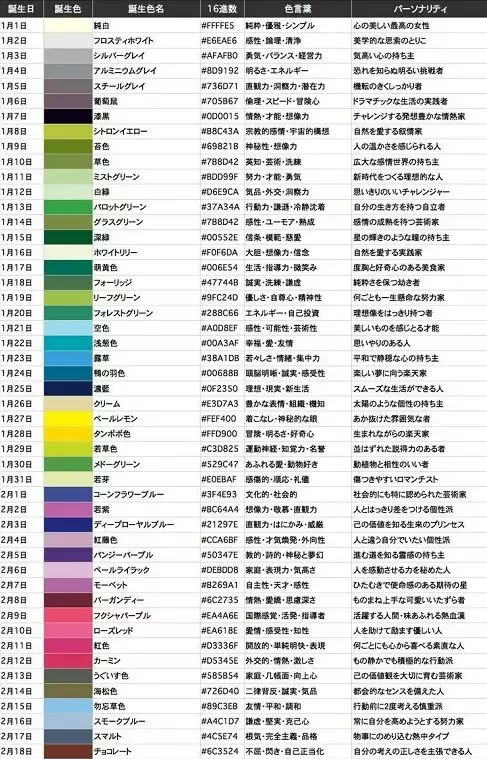 你的诞生色是什么 印刷机