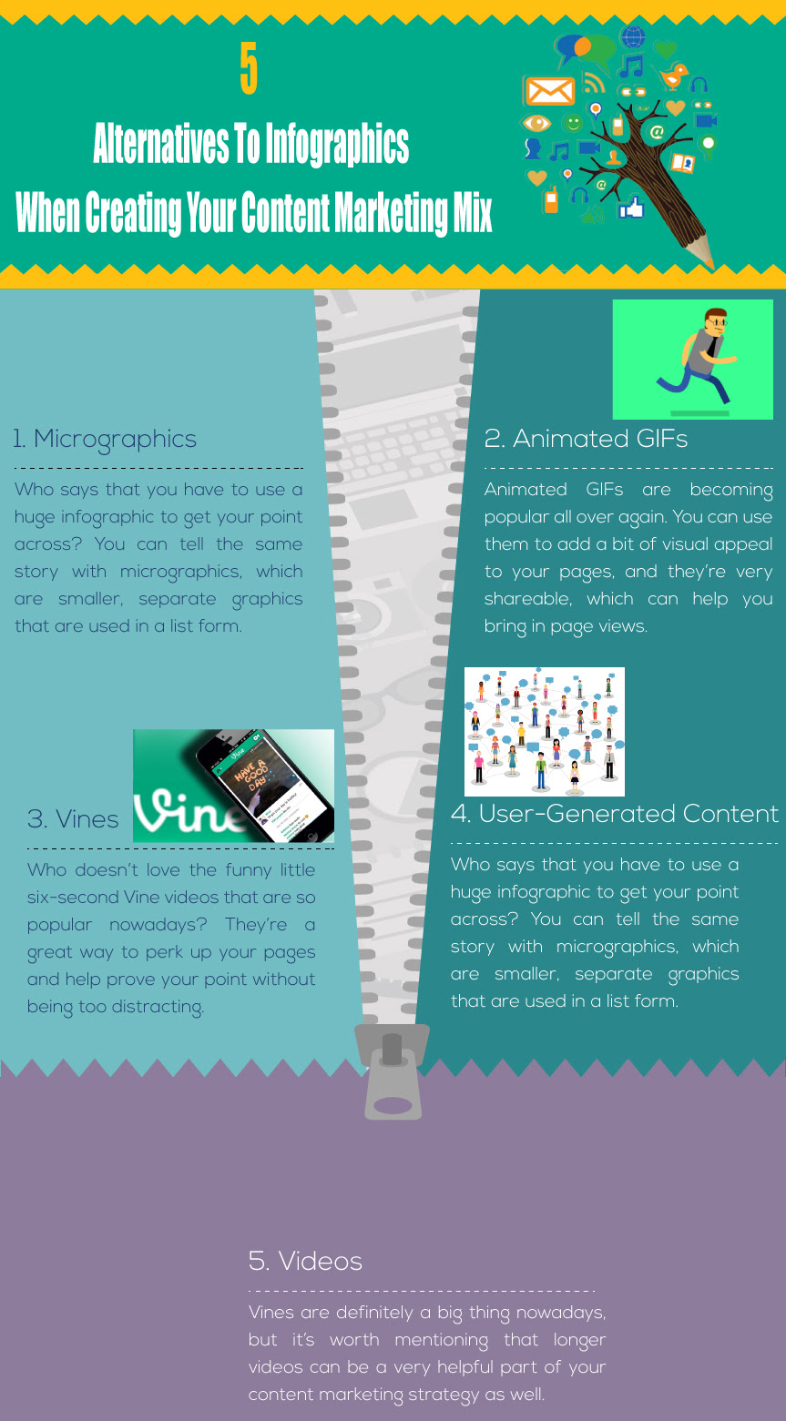 5 alternativas a las infografías para tu Marketing Mix de contenidos