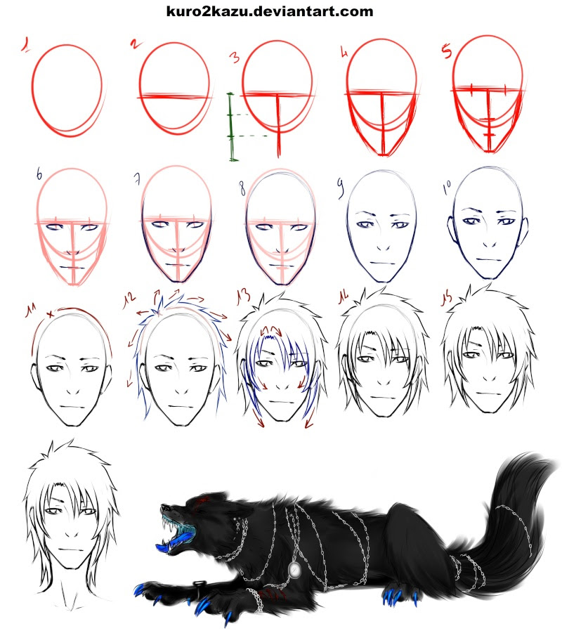 apprendre a dessiner le visage