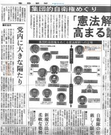 憲法意識