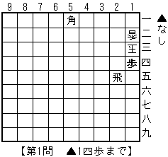 詰将棋の本 実力養成用 10 19 将棋 棋書ミシュラン
