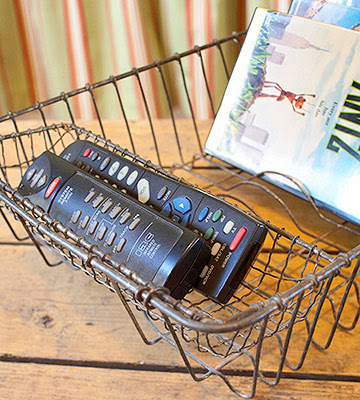 Wire Basket
