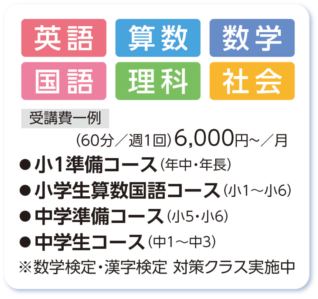 小山市 学習塾ドリームキャンプ 英語教室ドリームキャンプイングリッシュ開校 栃木県小山市の総合学習塾ドリームキャンプ 英語スクールdream Camp English 幼児 小学生 中学生 高校生 社会人 小山ロブレ