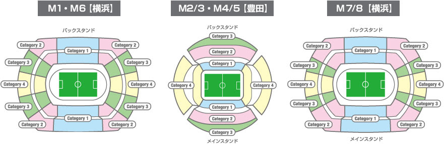 ｔｏｙｏｔａ プレゼンツ ｆｉｆａクラブワールドカップ ジャパン ２０１２ チケットぴあ チケット情報 販売