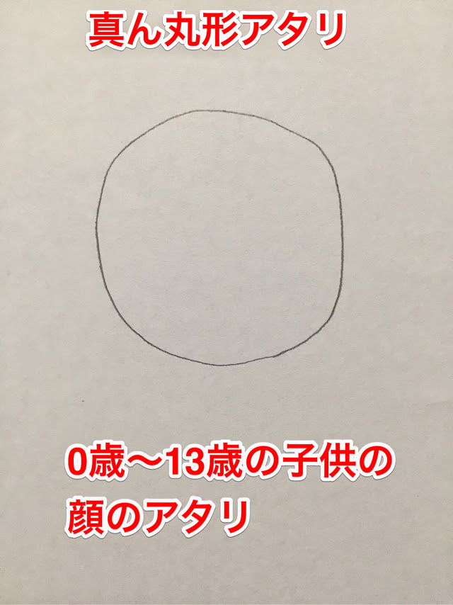 顔の描き方 イラスト初心者ほど一気に上達する 絵の練習法 絵師になりたい人は見て 画力ゼロからはじめるイラスト漫画生活