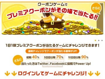 ステーキ宮 お得なクーポンの入手方法