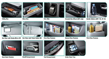 Perodua Alza finally launched: a car or an MPV?