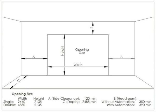 Standard garage door height