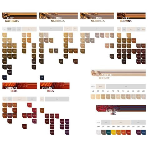  monte vesuvio isto agrupar wella koleston color chart limite carne final
