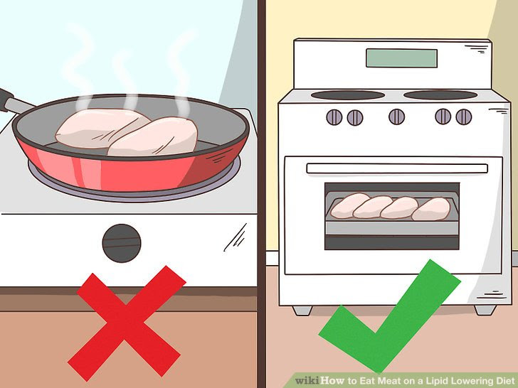 Eat Meat on a Lipid Lowering Diet Step 7.jpg